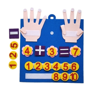 Lerntafel mit 2 Händen zum Absenken der Finger, blau, 2 Hände oben mit Plus- und Minuszeichen mit roten Zahlen auf gelbem Hintergrund.